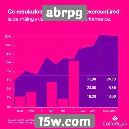 resultados financeiros do abrpg superam expectativas